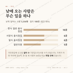 영등포동4가 맛보기 3