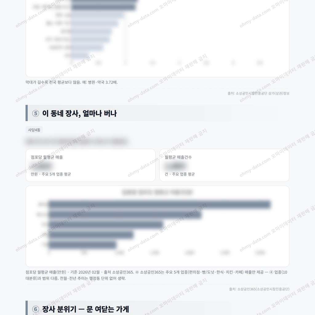 사당4동 사당4동_맛보기_3.png