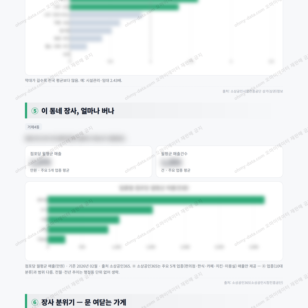 거제4동 거제4동_맛보기_3.png
