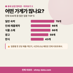 충무로4가 충무로4가_맛보기_3.png