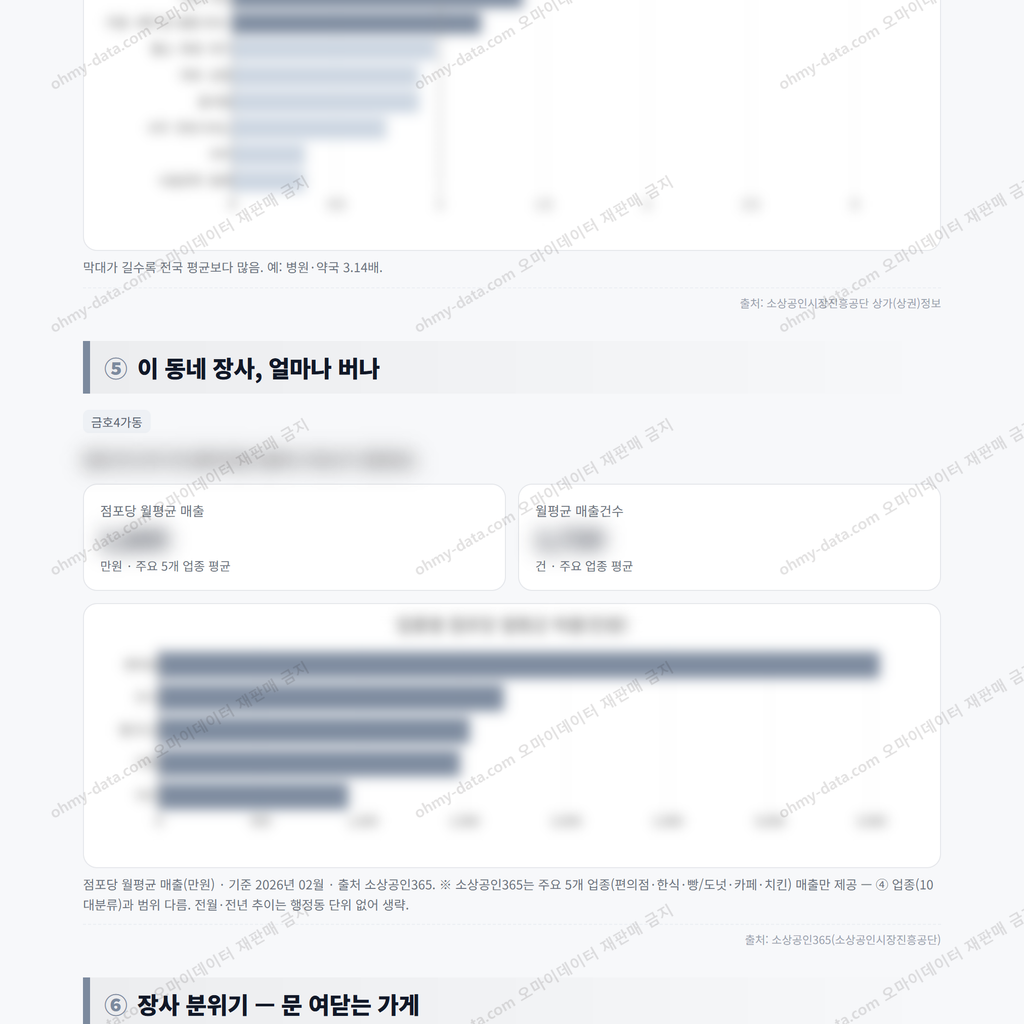 금호4가동 금호4가동_맛보기_3.png