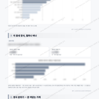 금호4가동 금호4가동_맛보기_3.png
