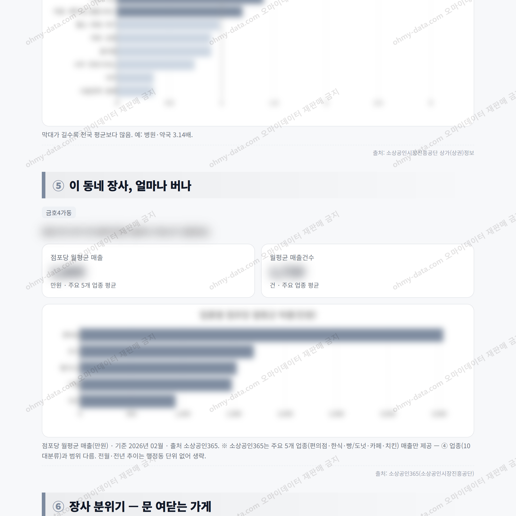 금호4가동 금호4가동_맛보기_3.png