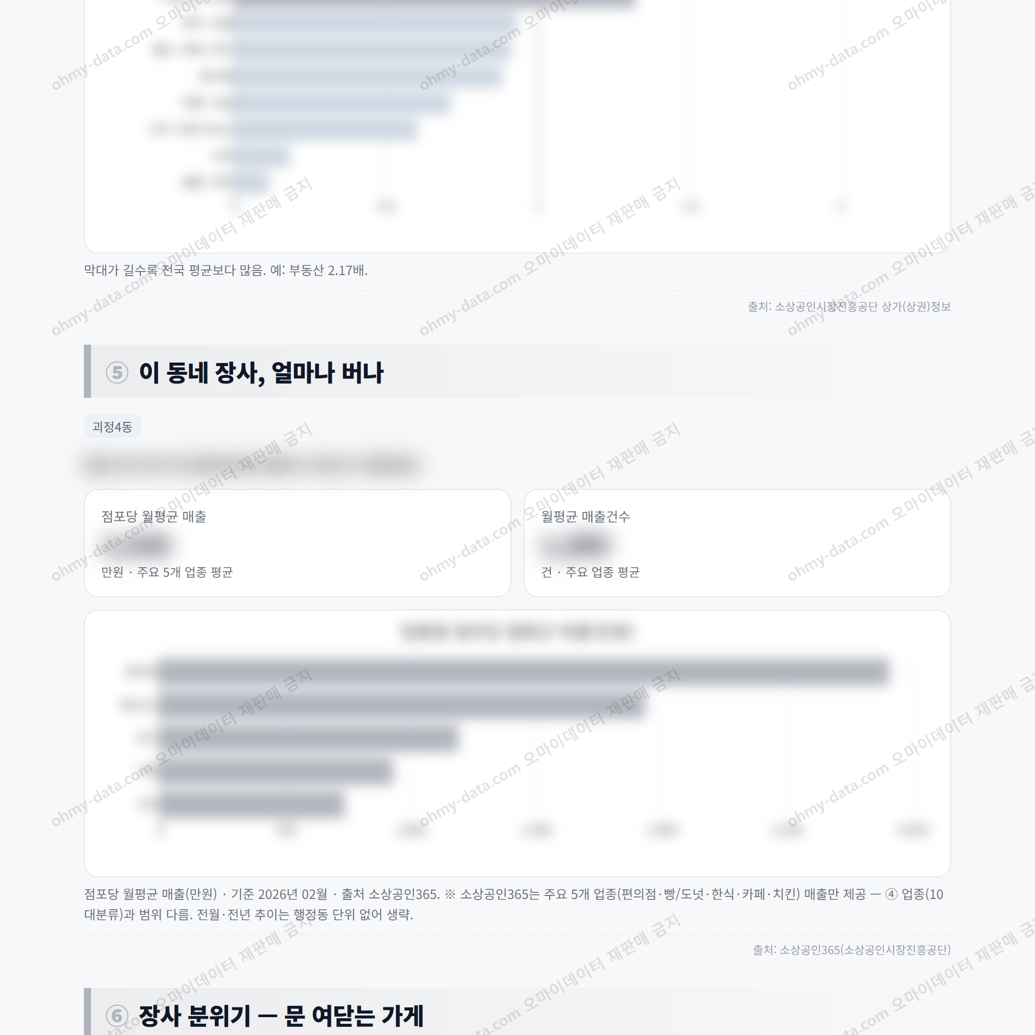 괴정4동 괴정4동_맛보기_3.png
