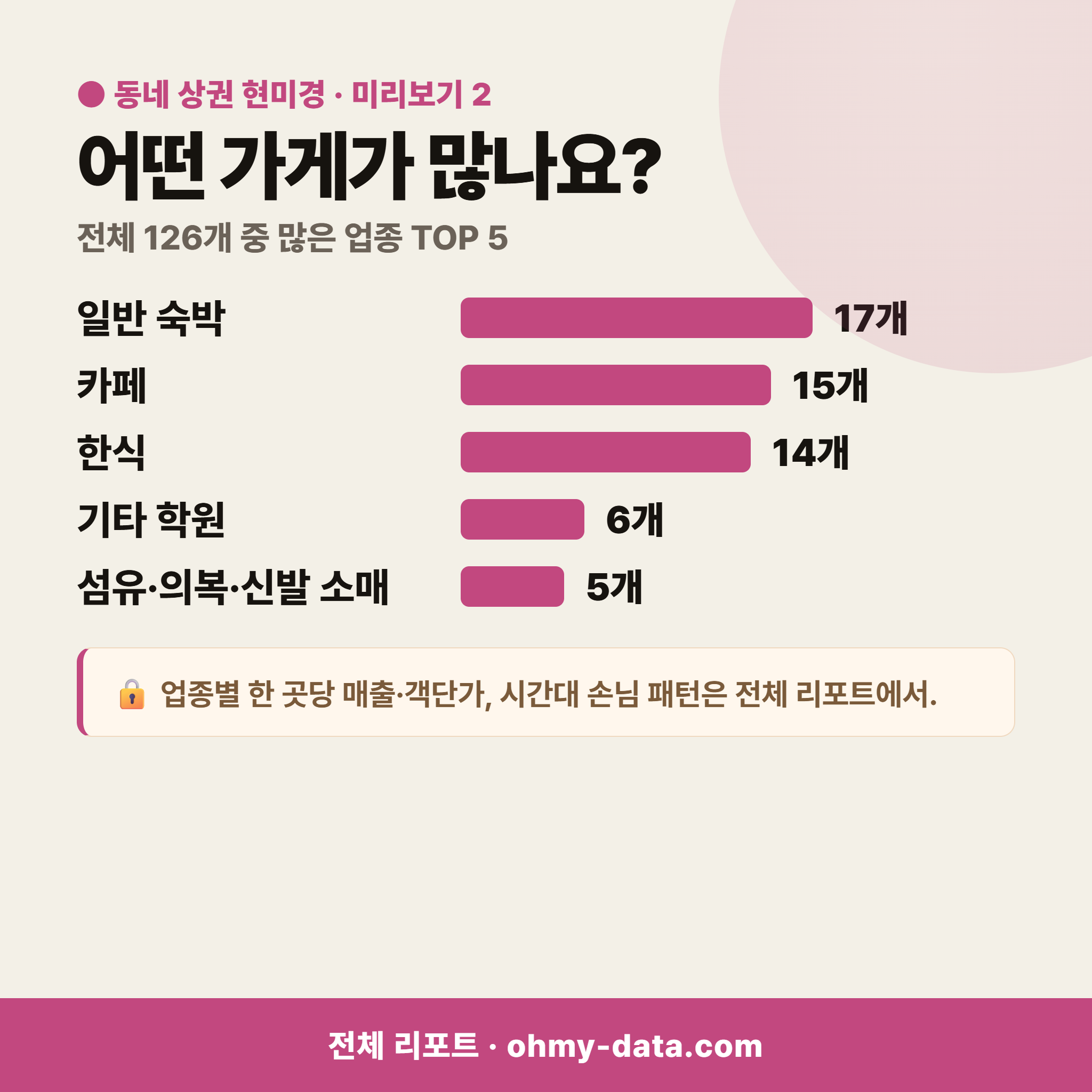 중앙동4가 중앙동4가_맛보기_3.png