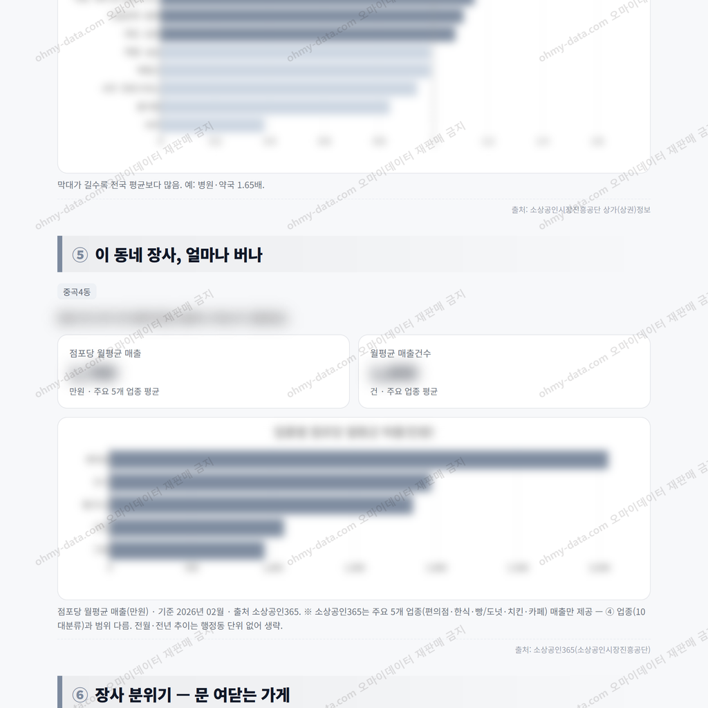 중곡4동 중곡4동_맛보기_3.png
