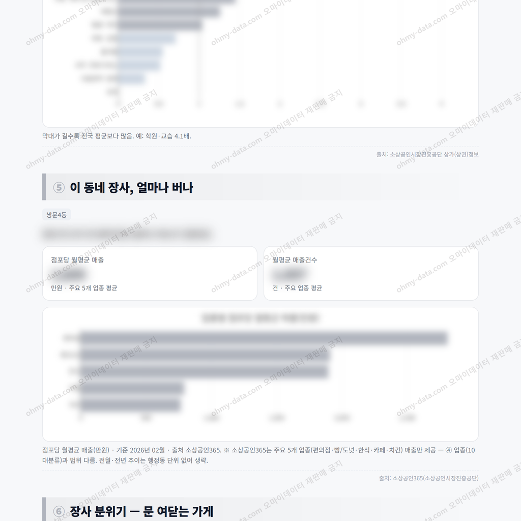 쌍문4동 쌍문4동_맛보기_3.png