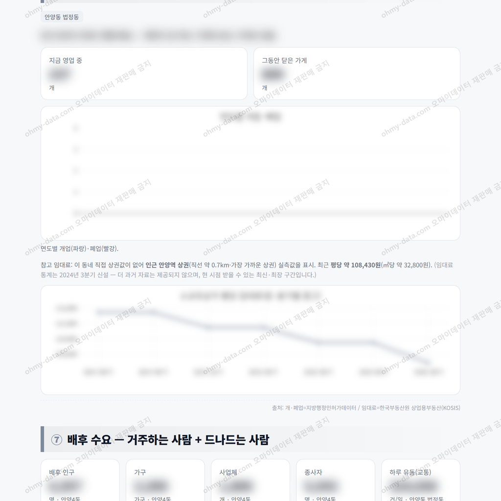 안양4동 안양4동_맛보기_4.png