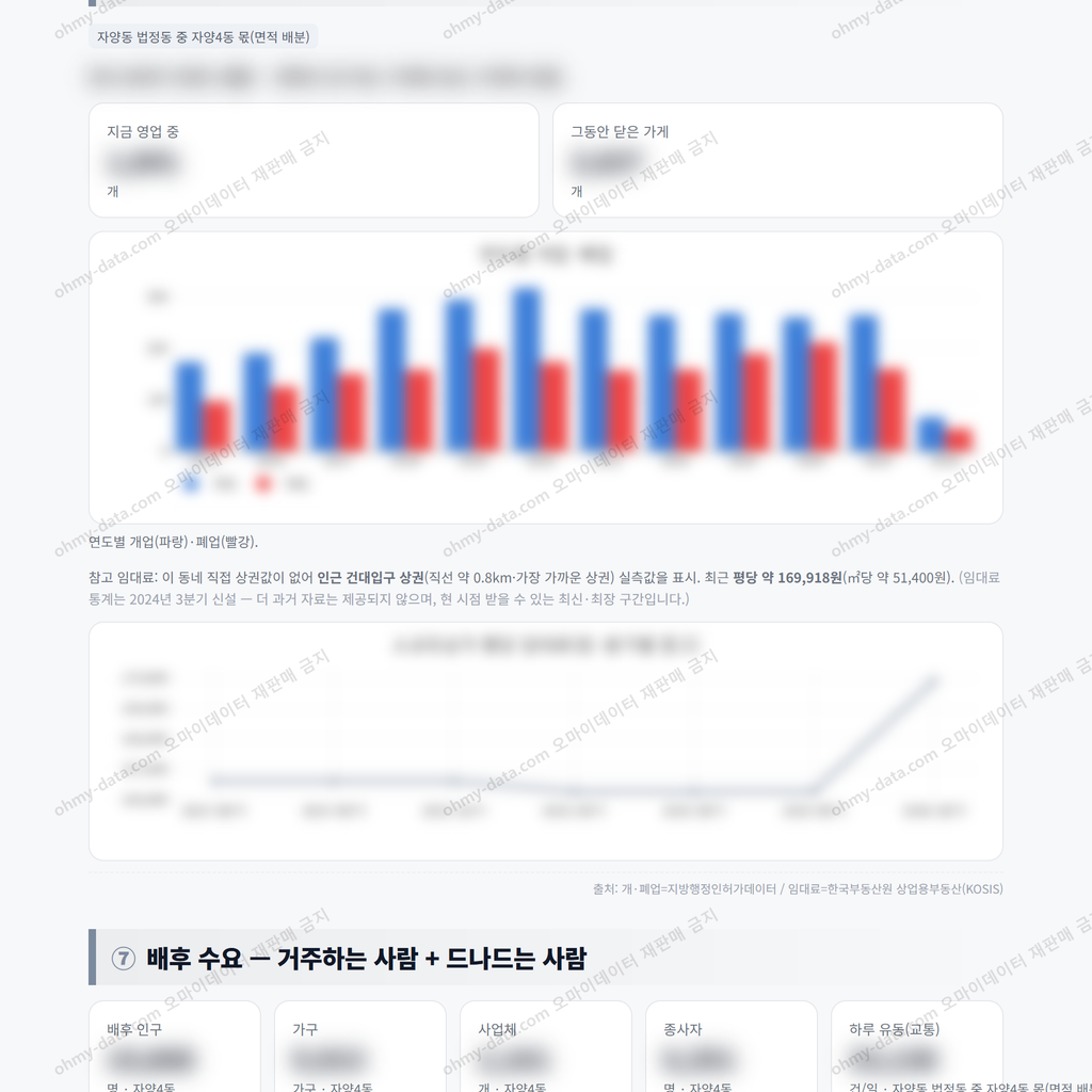 자양4동 자양4동_맛보기_4.png