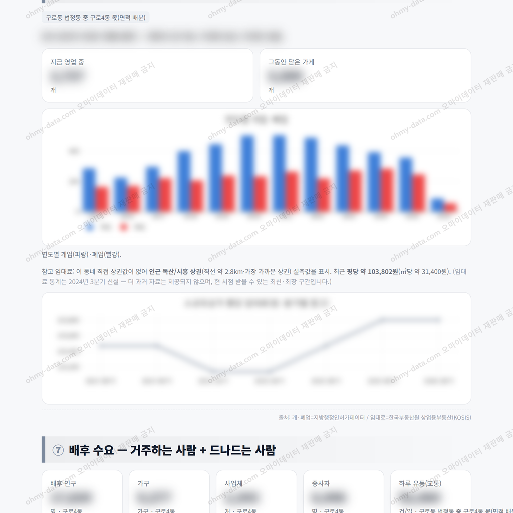 구로4동 구로4동_맛보기_4.png