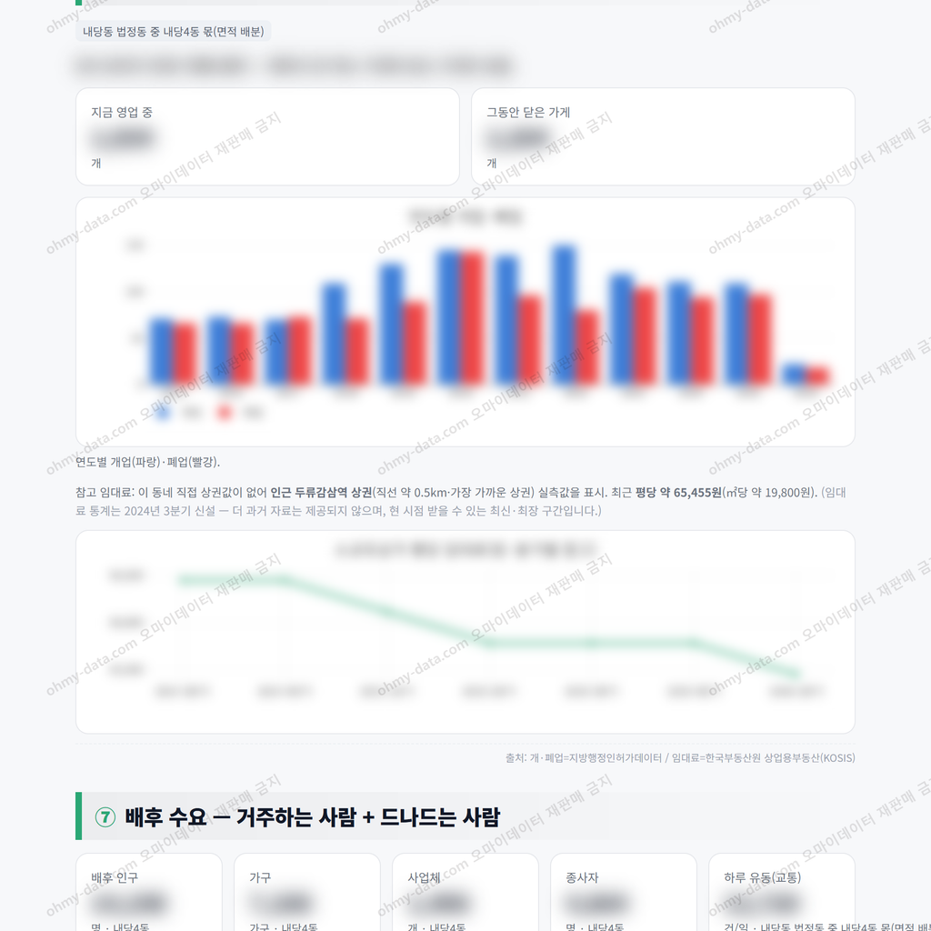 내당4동 내당4동_맛보기_4.png