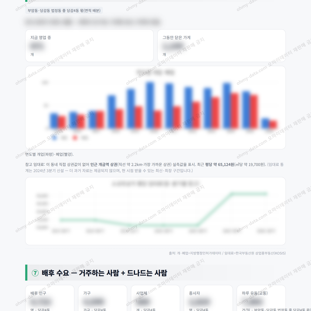 당감4동 당감4동_맛보기_4.png