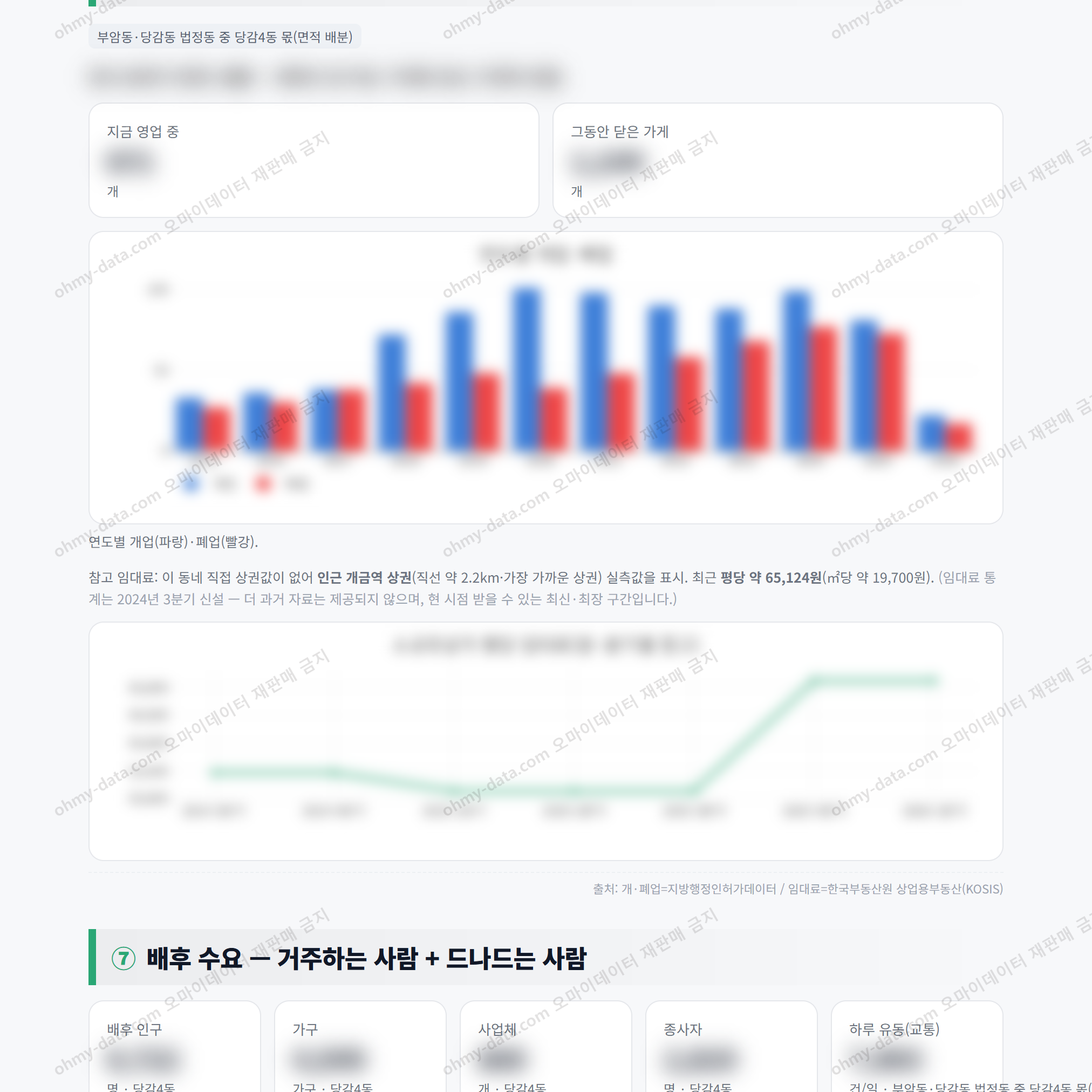 당감4동 당감4동_맛보기_4.png