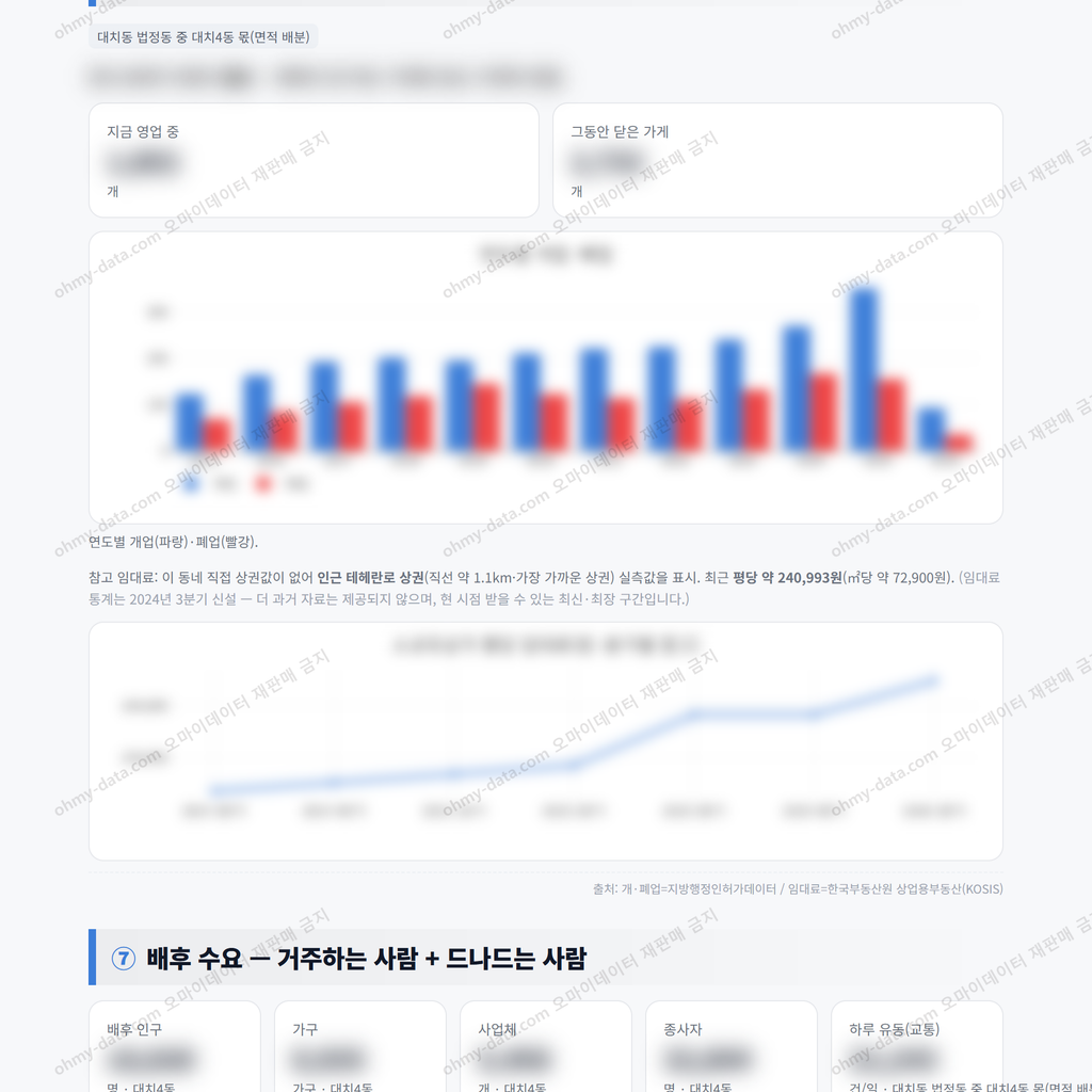 대치4동 대치4동_맛보기_4.png