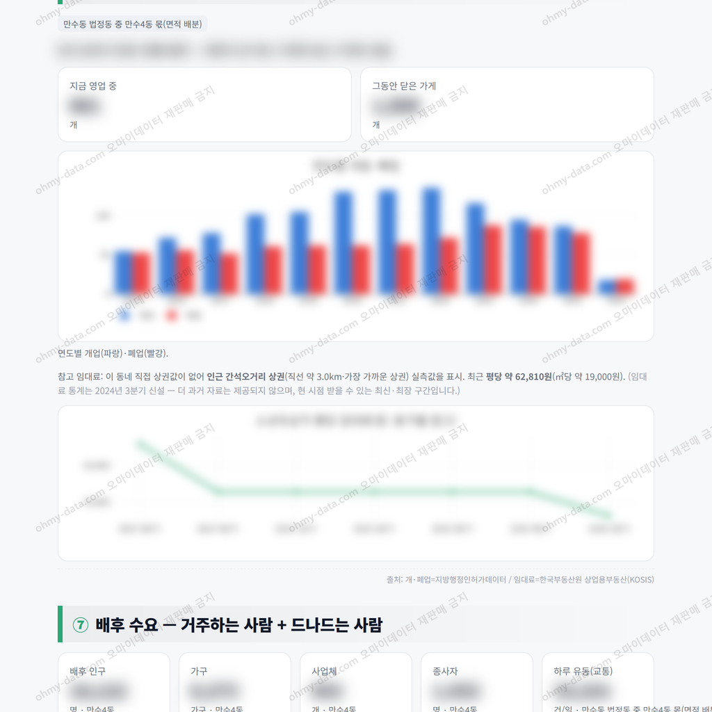 만수4동 만수4동_맛보기_4.png