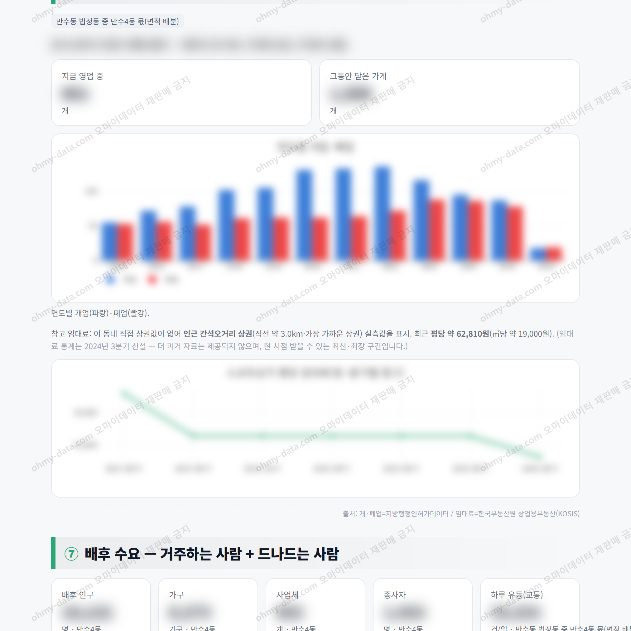 만수4동 만수4동_맛보기_4.png