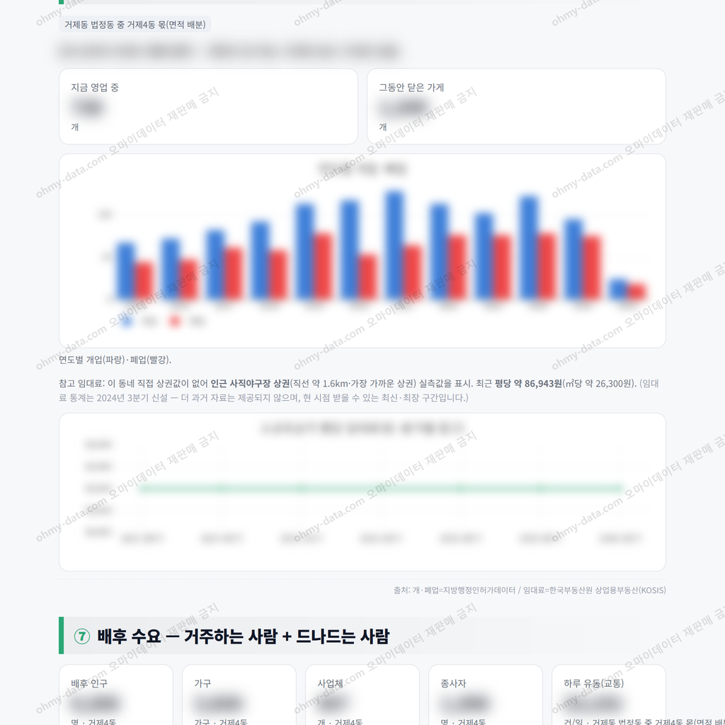 거제4동 거제4동_맛보기_4.png