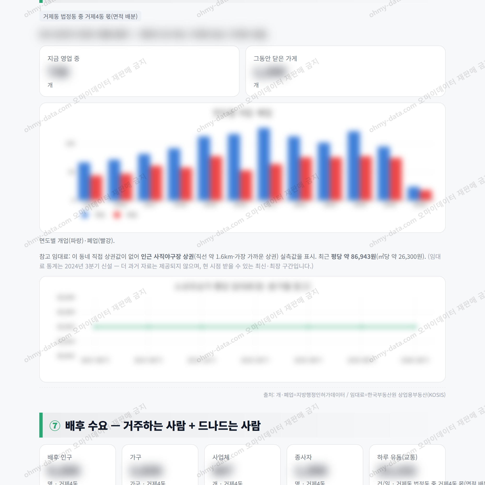 거제4동 거제4동_맛보기_4.png