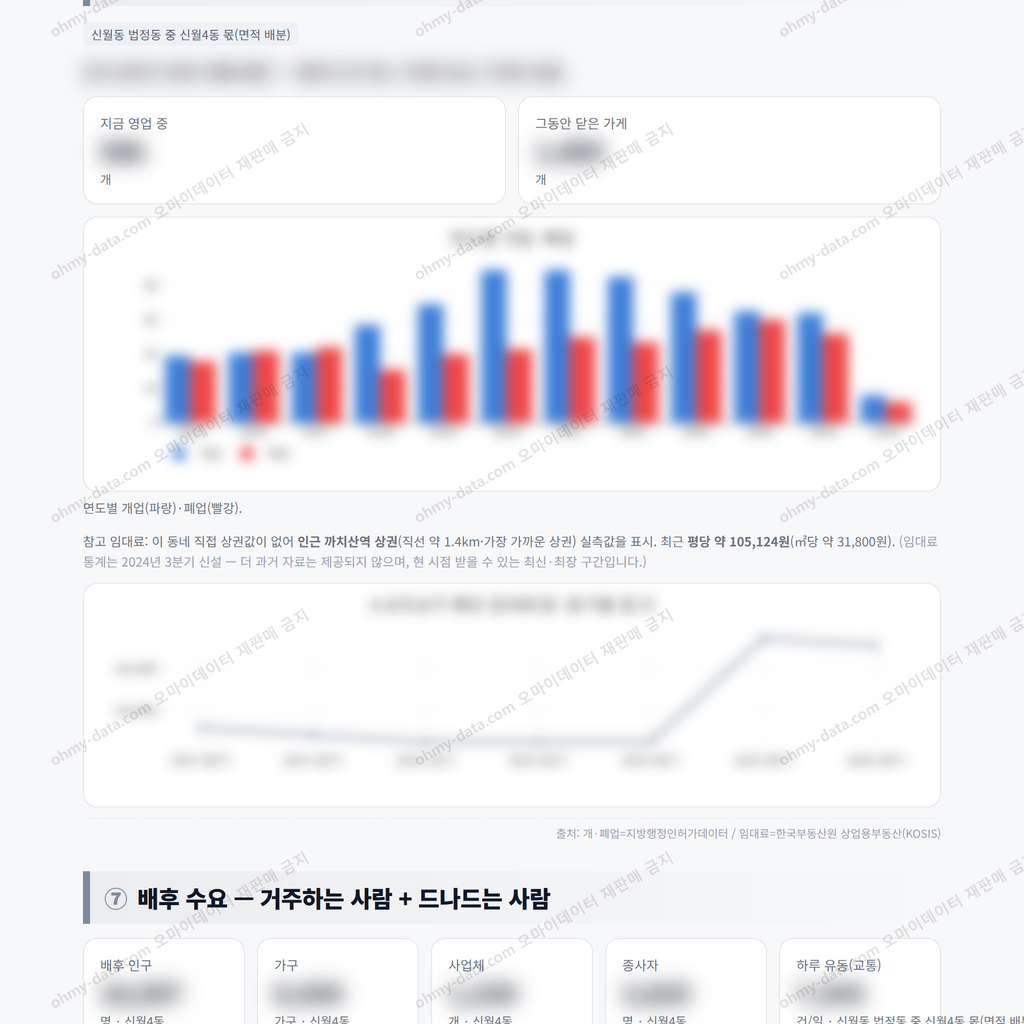 신월4동 신월4동_맛보기_4.png