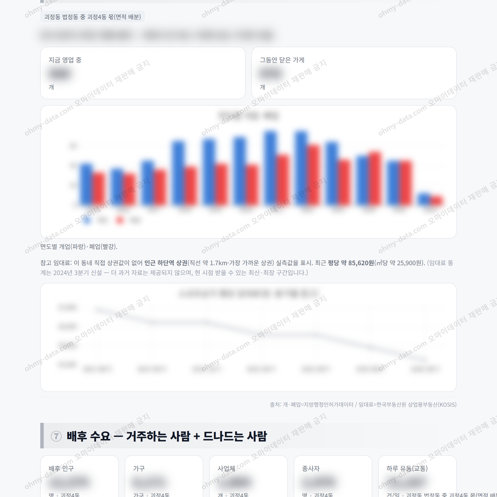 괴정4동 괴정4동_맛보기_4.png