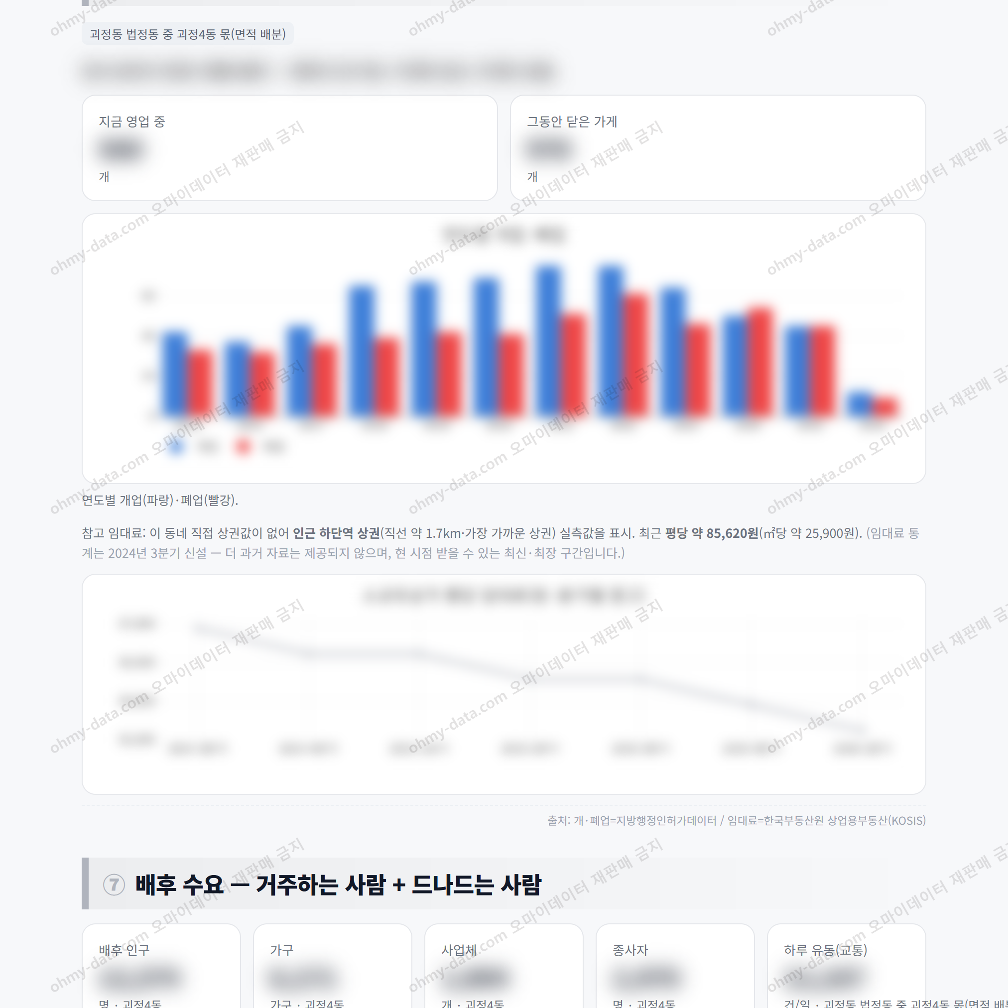 괴정4동 괴정4동_맛보기_4.png