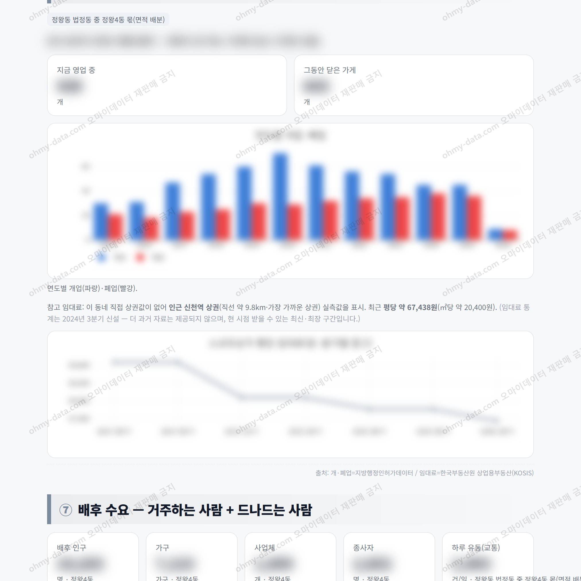 정왕4동 정왕4동_맛보기_4.png