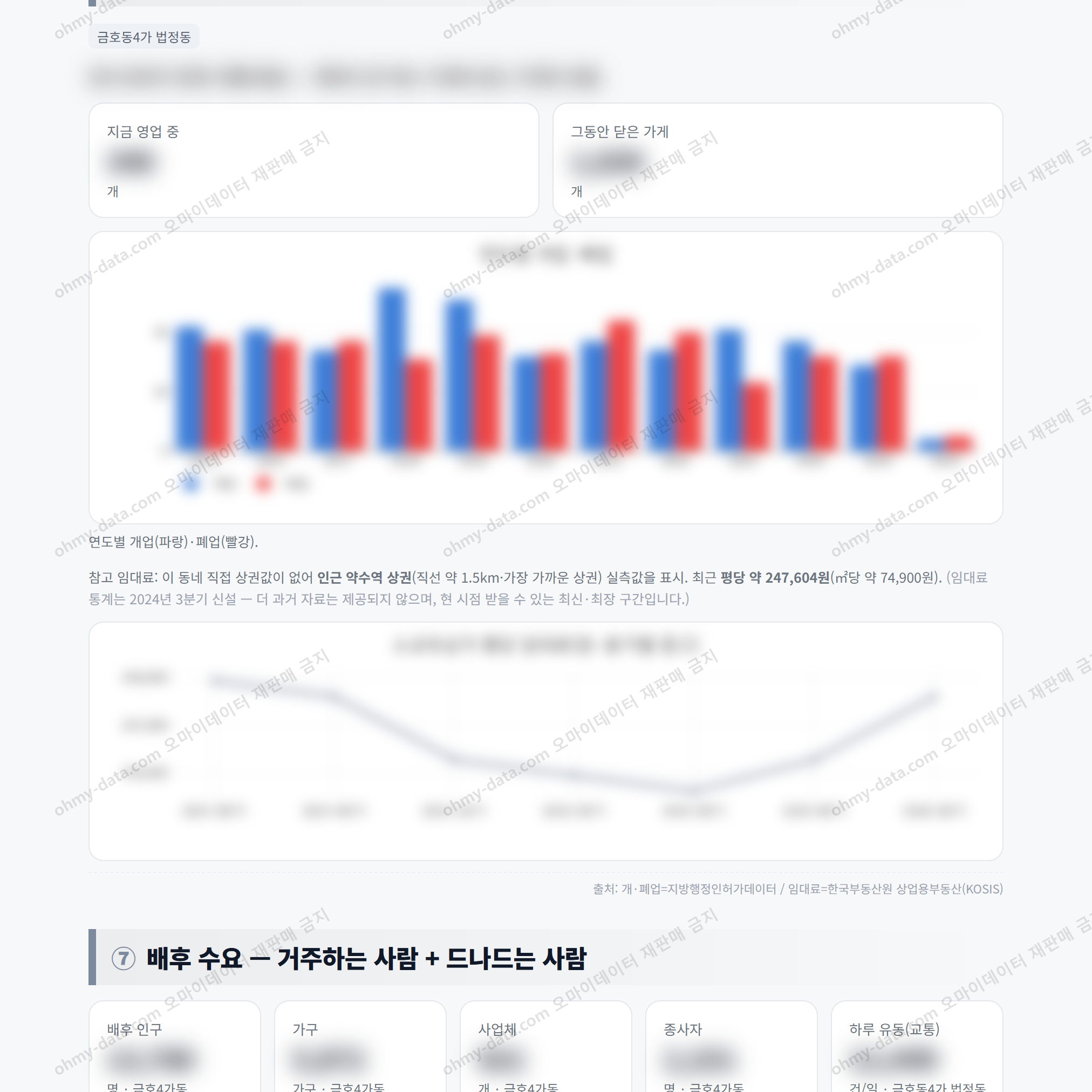 금호4가동 금호4가동_맛보기_4.png