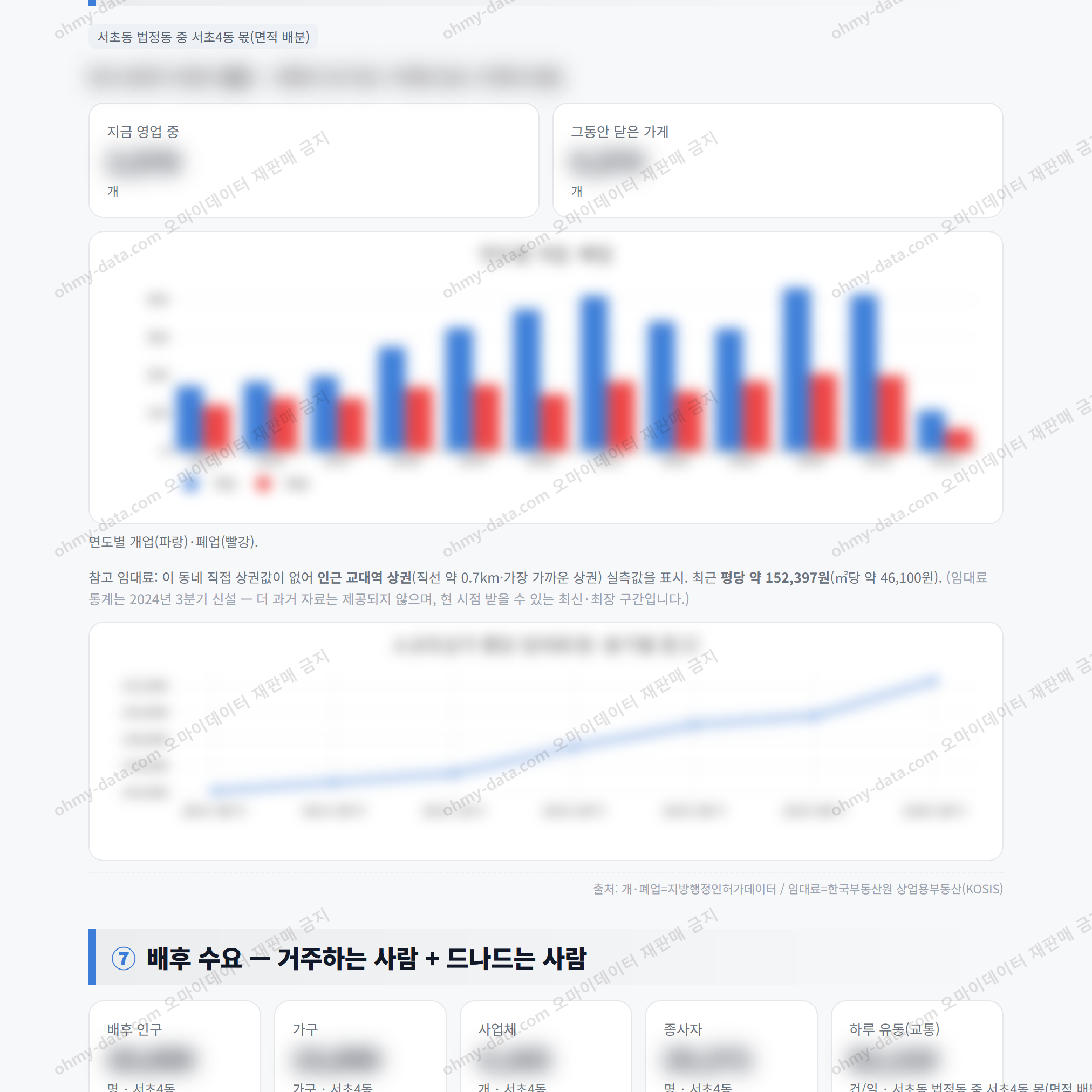 서초4동 서초4동_맛보기_4.png