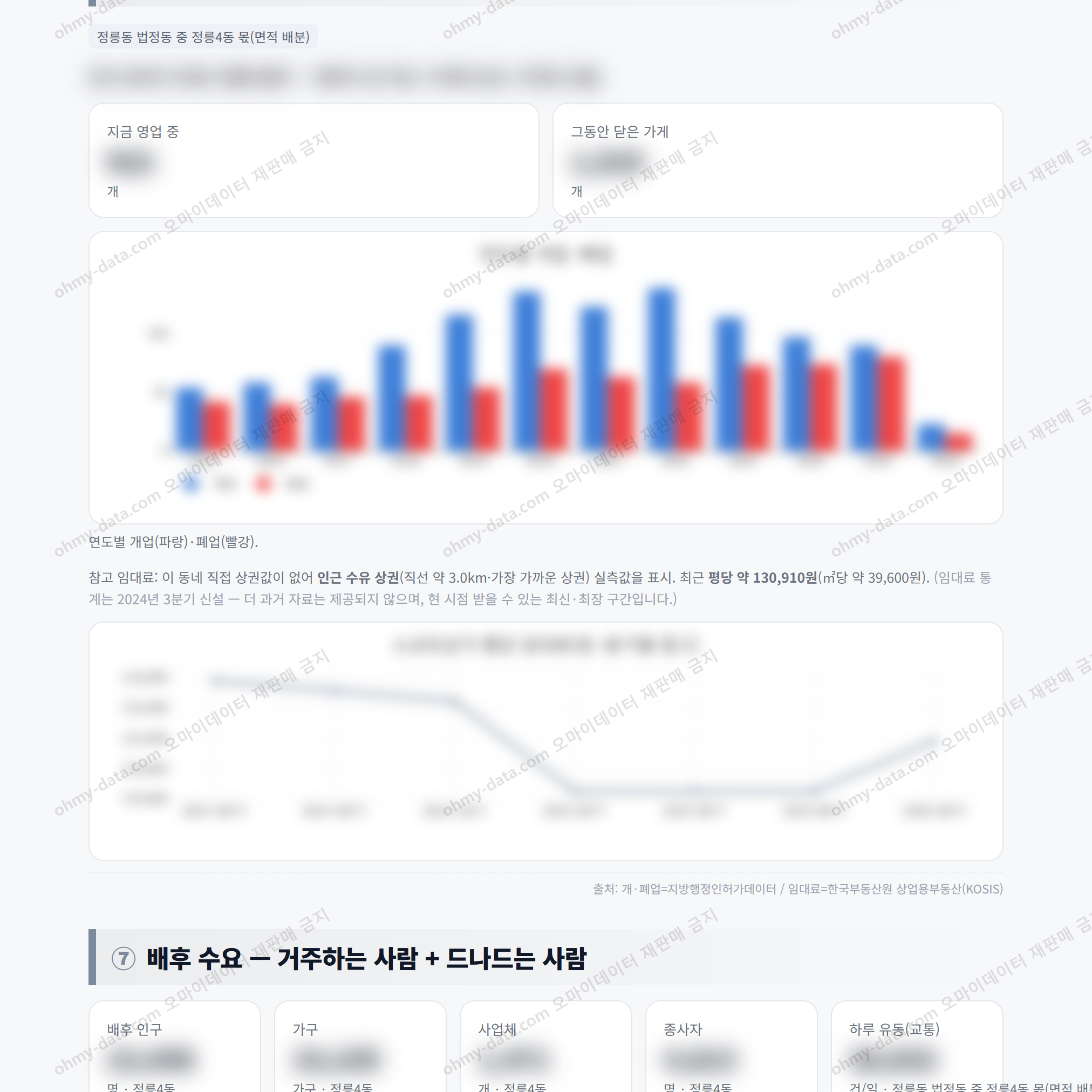 정릉4동 정릉4동_맛보기_4.png