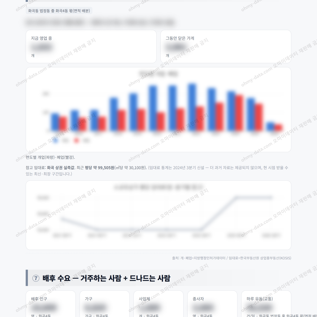 화곡4동 화곡4동_맛보기_4.png