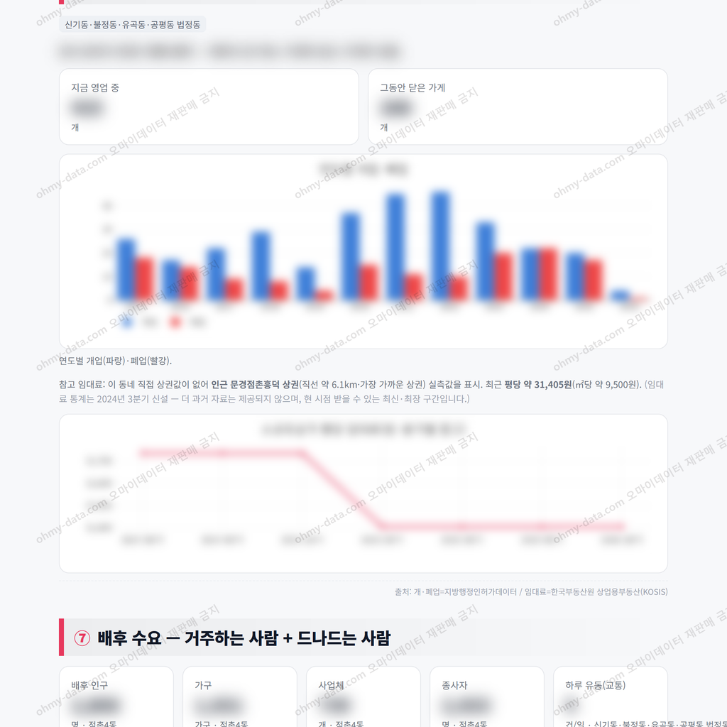 점촌4동 점촌4동_맛보기_4.png