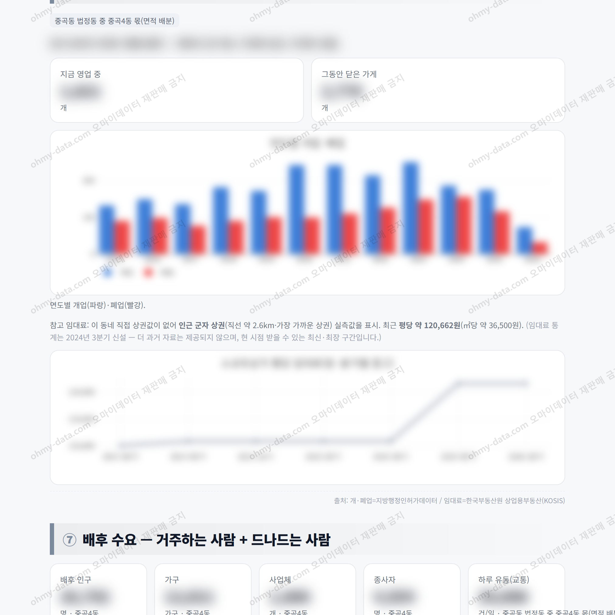 중곡4동 중곡4동_맛보기_4.png