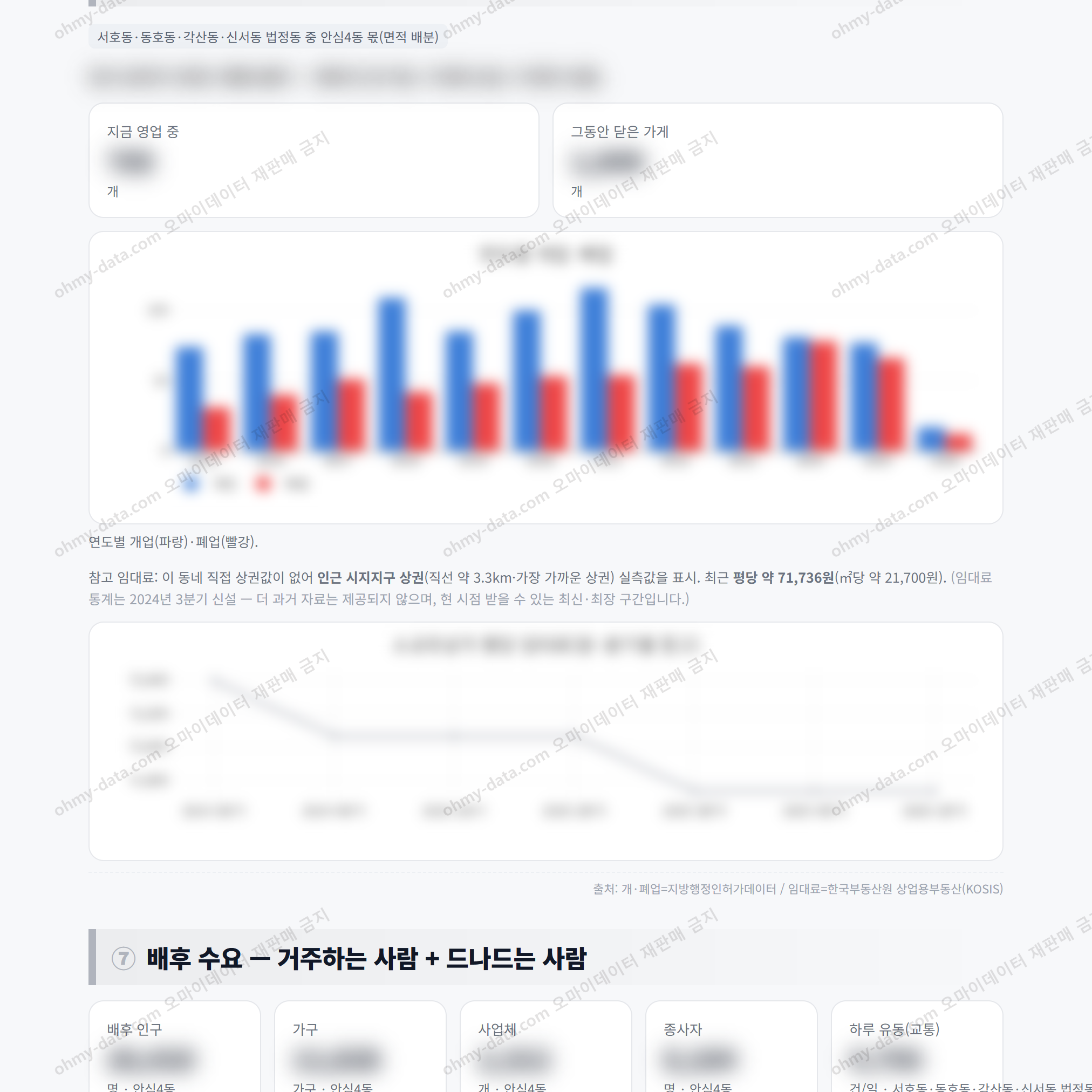 안심4동 안심4동_맛보기_4.png