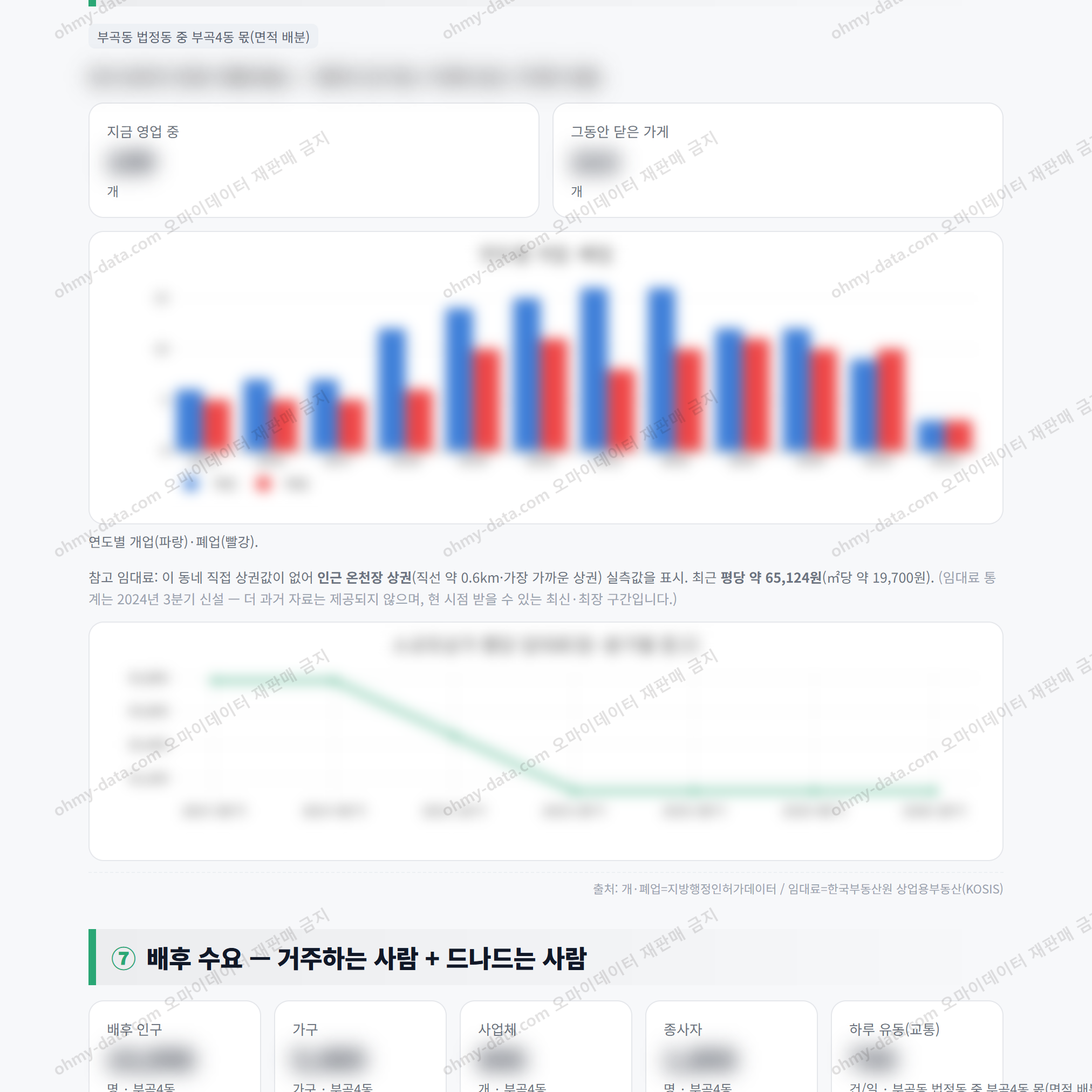 부곡4동 부곡4동_맛보기_4.png