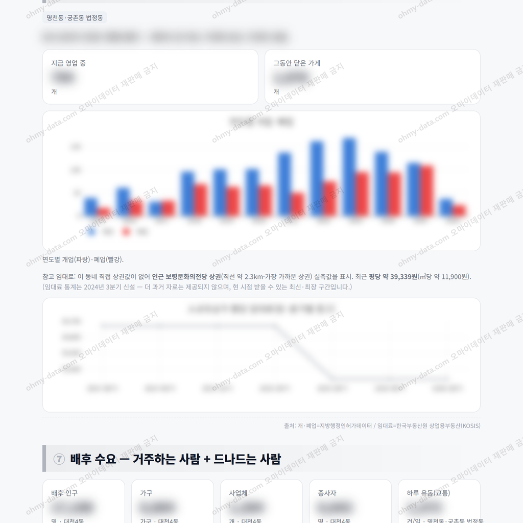 대천4동 대천4동_맛보기_4.png