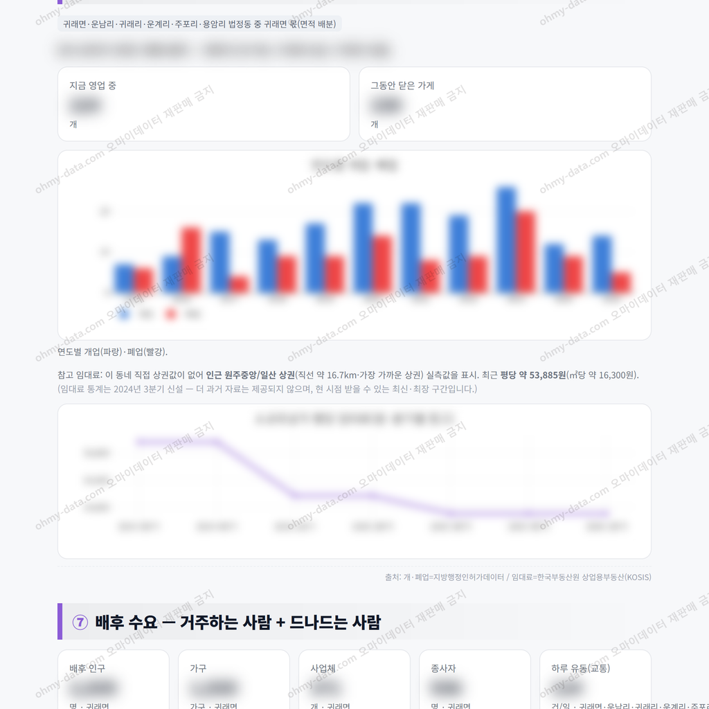귀래면 귀래면_맛보기_4.png