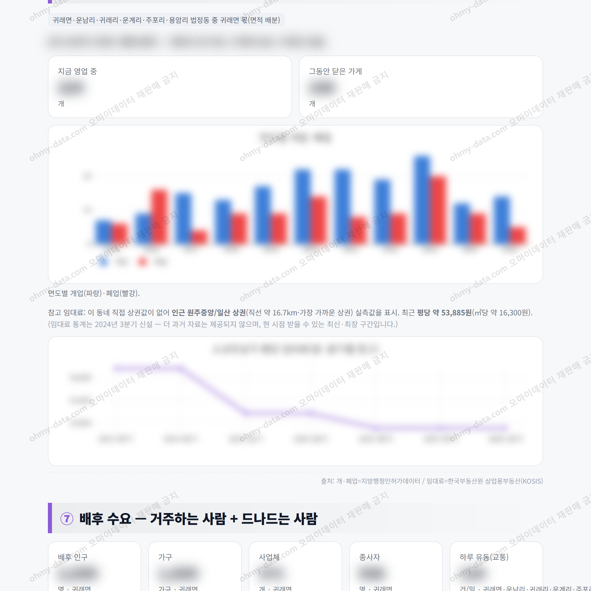 귀래면 귀래면_맛보기_4.png