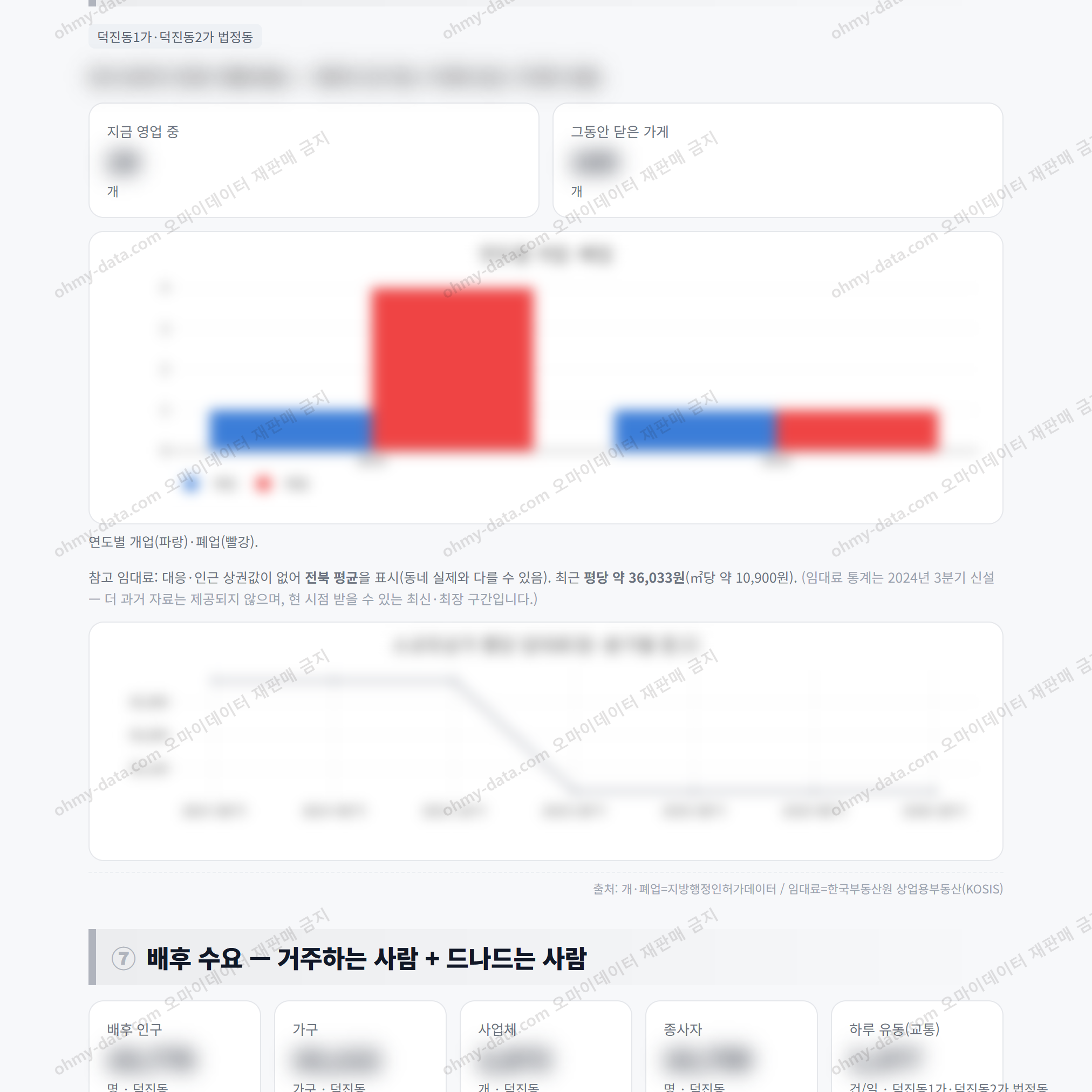 덕진동 덕진동_맛보기_4.png