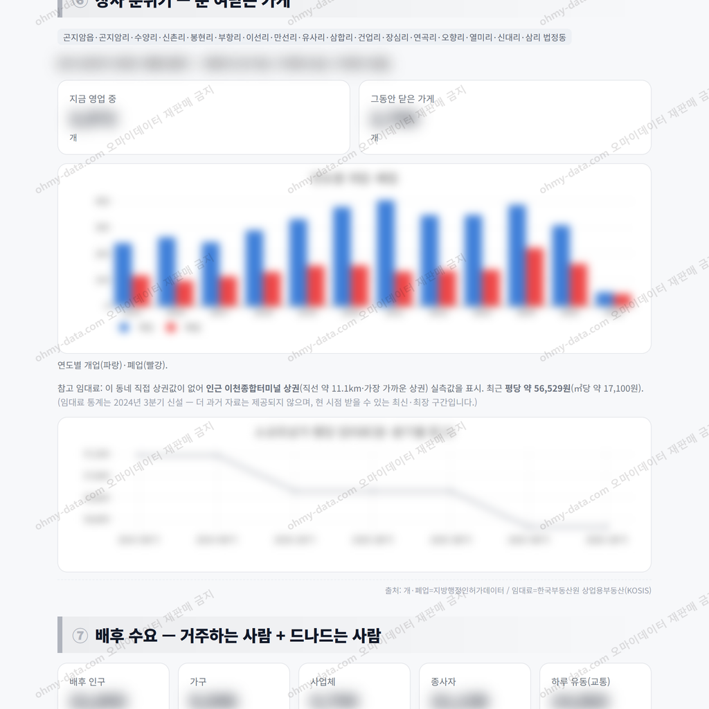 곤지암읍 곤지암읍_맛보기_4.png