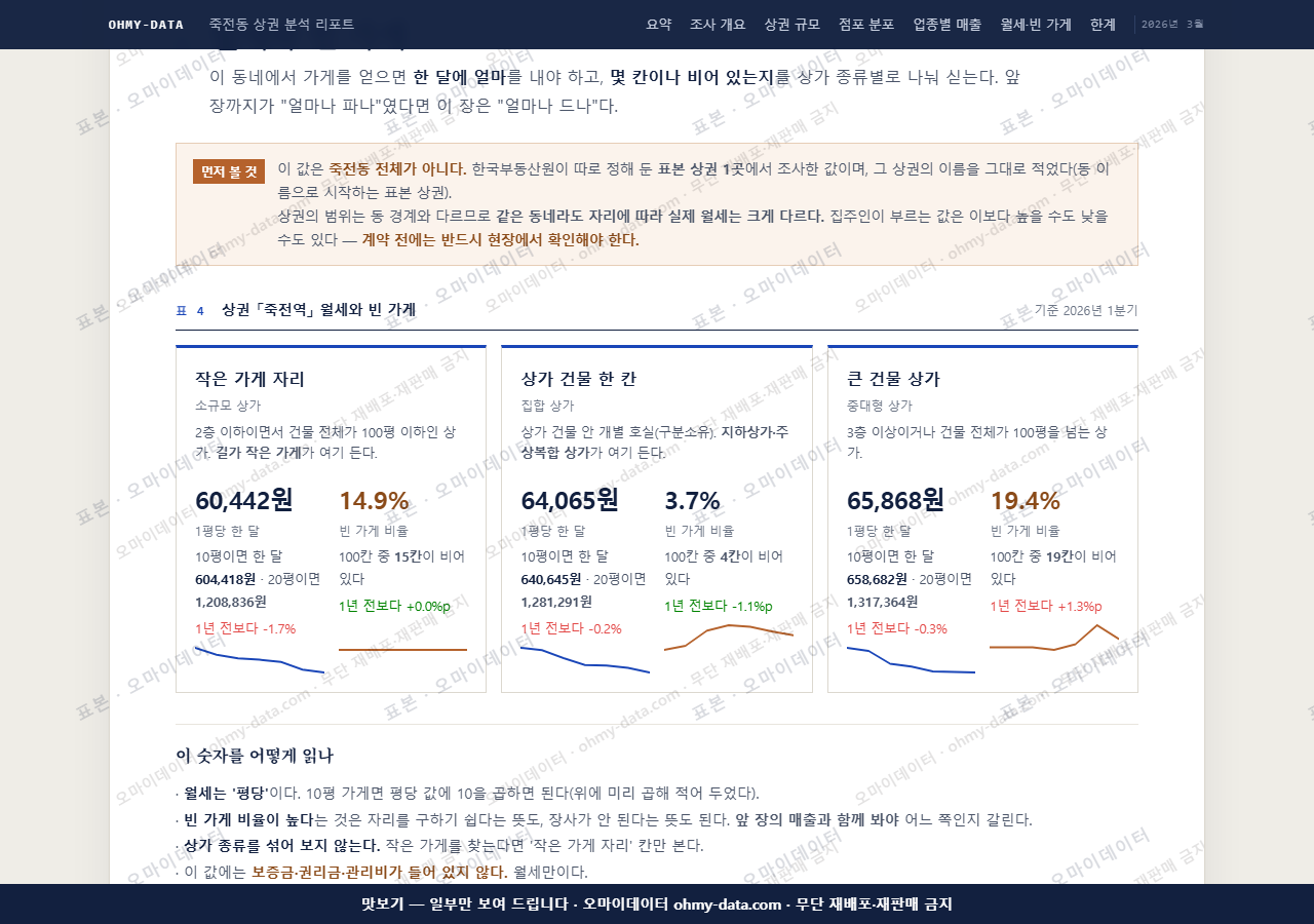 죽전동 죽전동_맛보기4.png