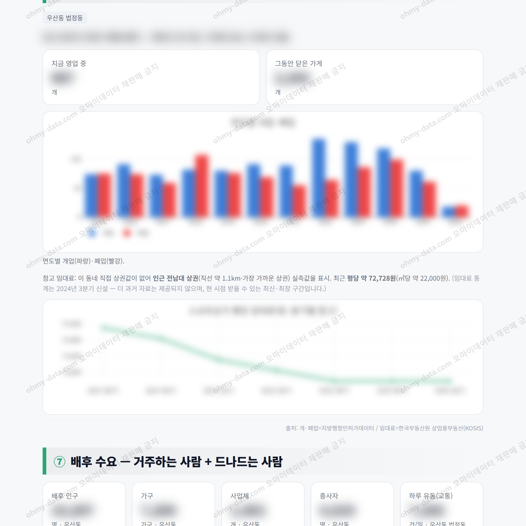 우산동 우산동_맛보기_4.png