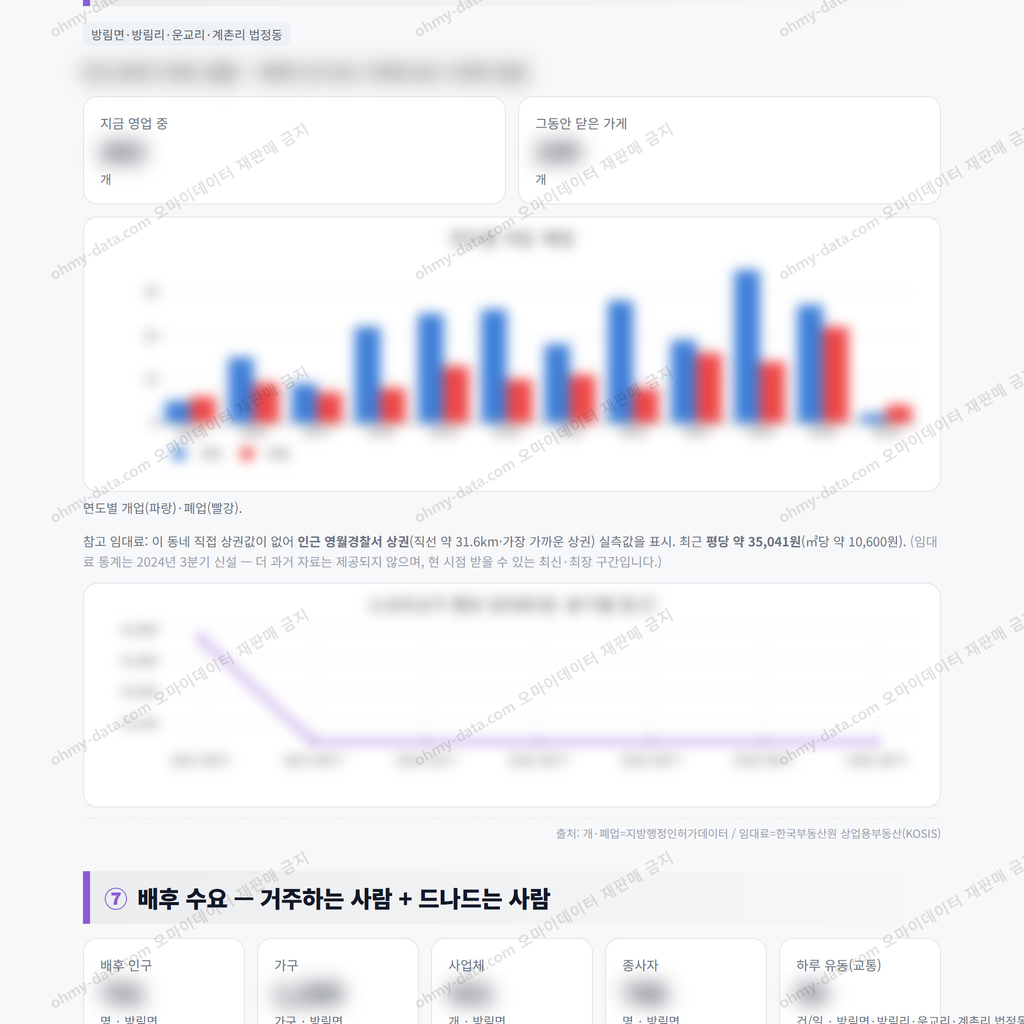 방림면 방림면_맛보기_4.png
