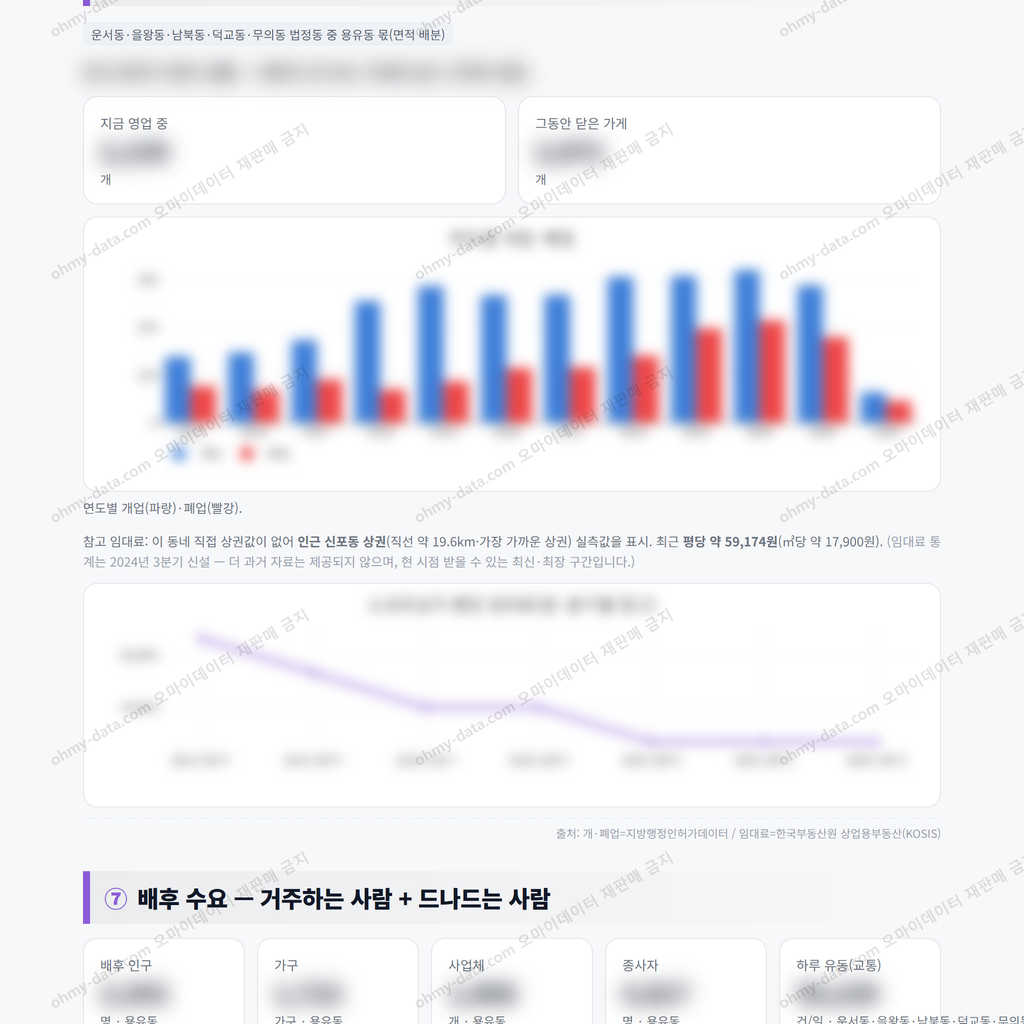 용유동 용유동_맛보기_4.png