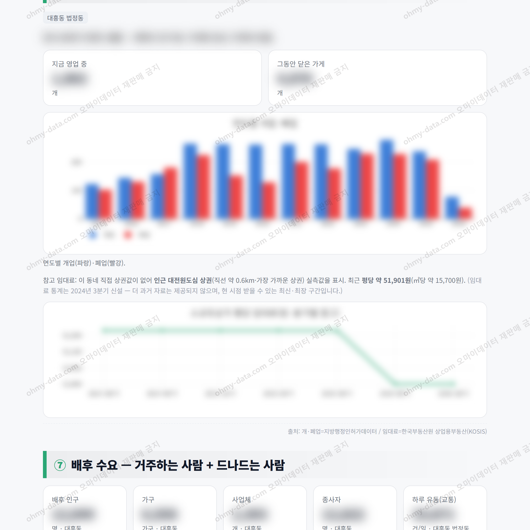 대흥동 대흥동_맛보기_4.png