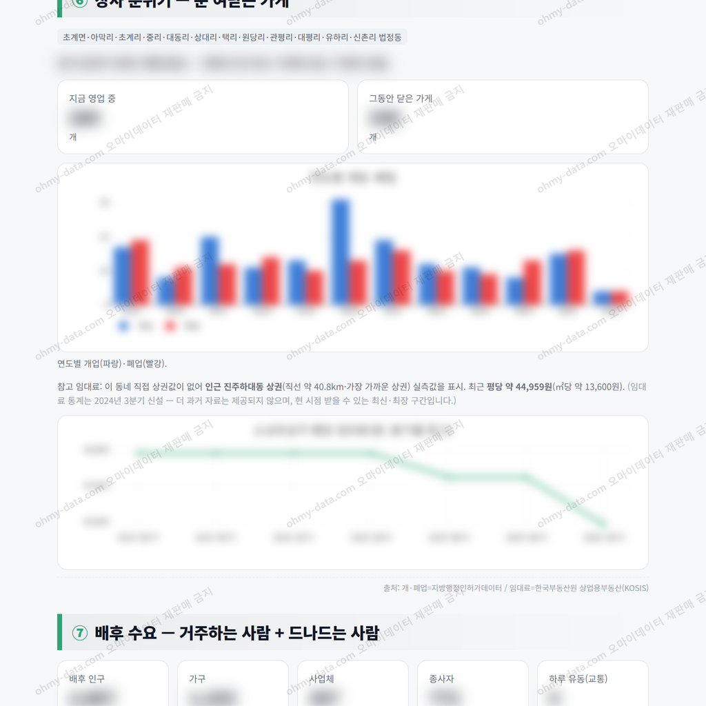 초계면 초계면_맛보기_4.png