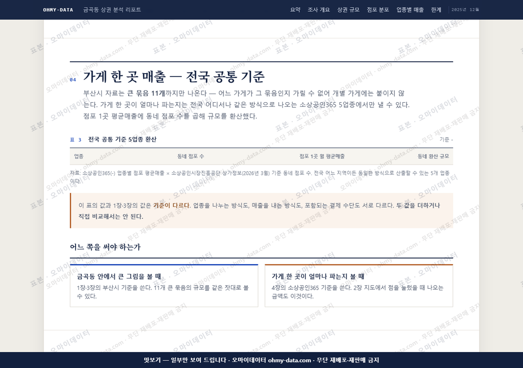 금곡동 금곡동_맛보기4.png