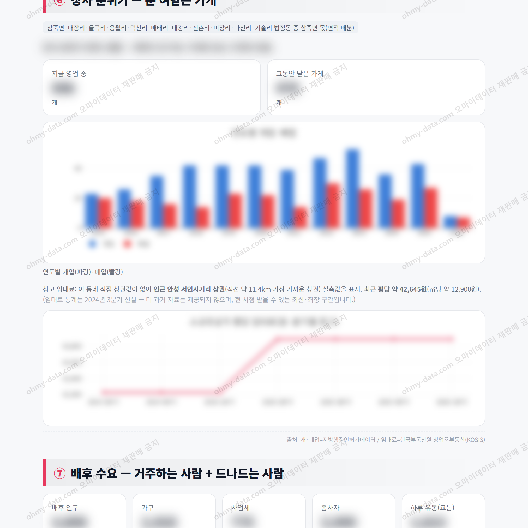 삼죽면 삼죽면_맛보기_4.png
