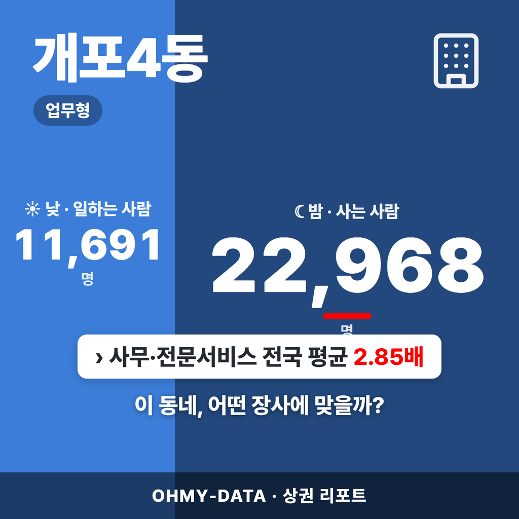 개포4동 개포4동_표지.png