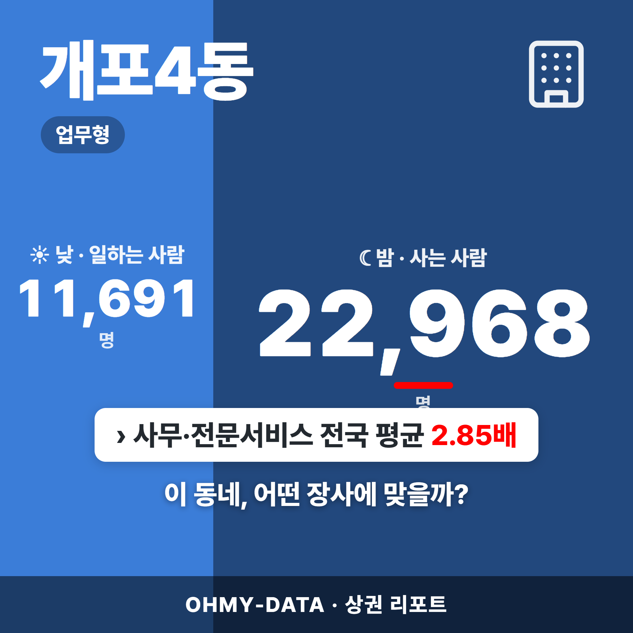 개포4동 개포4동_표지.png