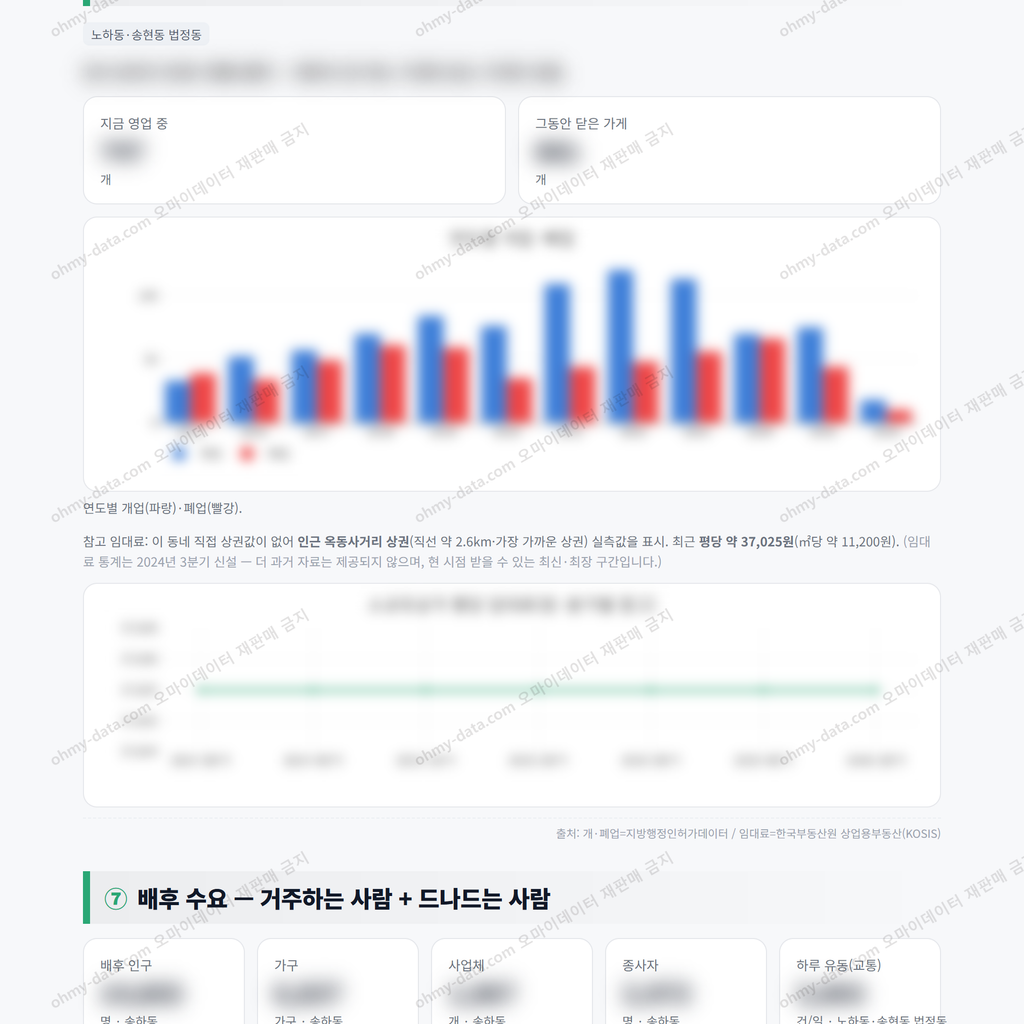 송하동 송하동_맛보기_4.png